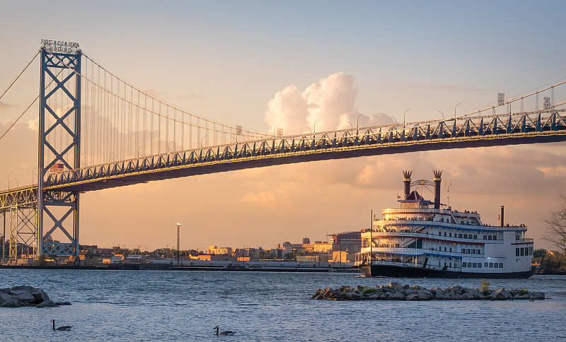 美国商标注册流程和费用问题