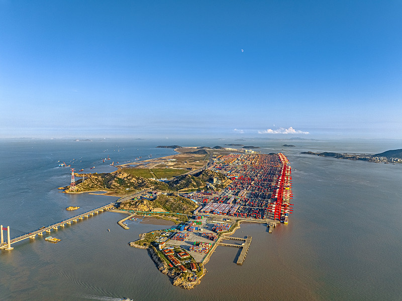 优化电商平台跨境物流渠道选择